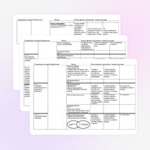 Среднесрочное планирование уроков физики в 9 классе по теме «Колебания. Волны»