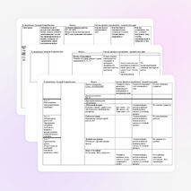 Среднесрочное планирование уроков физики в 9 классе по теме «Колебания. Волны»