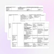 Среднесрочное планирование уроков физики в 9 классе по теме «Колебания. Волны»