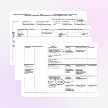 Среднесрочное планирование уроков физики в 9 классе по теме «Колебания. Волны»