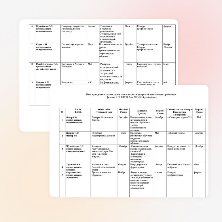 Планирование методической комиссии общепрофессионального цикла на 2013-2014 учебный год