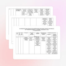 Планирование по географии для 6 класса с учетом требований ФГОС