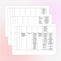 Планирование по географии для 6 класса с учетом требований ФГОС