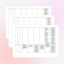 Планирование по географии для 6 класса с учетом требований ФГОС