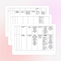 Планирование по географии для 6 класса с учетом требований ФГОС