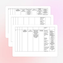 Планирование по географии для 6 класса с учетом требований ФГОС