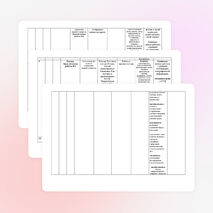 Планирование по географии для 6 класса с учетом требований ФГОС