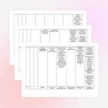 Планирование по географии для 6 класса с учетом требований ФГОС