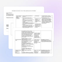 Конспект урока по информатике  «Двоичная система счисления»