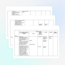 Краткосрочное планирование по истории мира 6 класс по теме: «Города- государства ( полисы) Древней Греции»