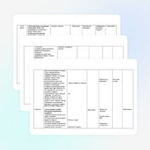 Краткосрочное планирование по истории мира 6 класс по теме: «Города- государства ( полисы) Древней Греции»