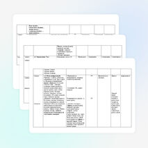 Краткосрочное планирование по истории мира 6 класс по теме: «Города- государства ( полисы) Древней Греции»