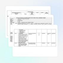 Краткосрочное планирование по истории мира 6 класс по теме: «Города- государства ( полисы) Древней Греции»