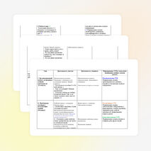 План урока по биологии по теме: «Живой организм и его свойства» ФГОС