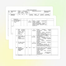 Разработка программы элективного курса «Рекреационный калейдоскоп Самарского края» (5 класс)