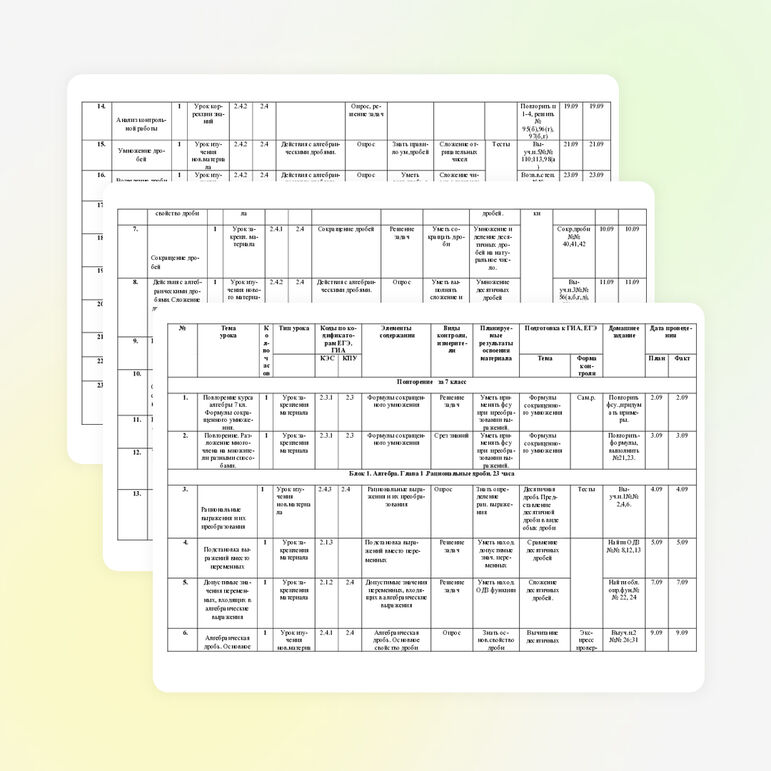 Рабочая программа по математике 8 класс