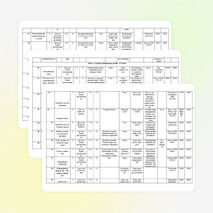 Рабочая программа по математике 8 класс