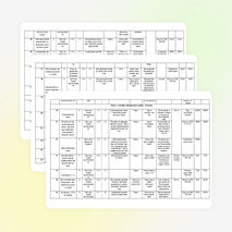 Рабочая программа по математике 8 класс