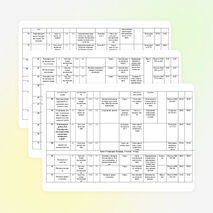 Рабочая программа по математике 8 класс