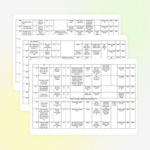 Рабочая программа по математике 8 класс