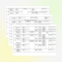 Рабочая программа по математике 8 класс