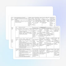 Рабочая программа по математике. 3 класс «Перспектива»