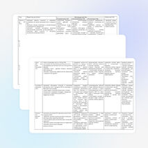 Рабочая программа по математике. 3 класс «Перспектива»