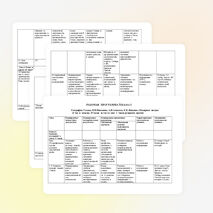 ФГОС тематическое планирование по географии для 5 класса