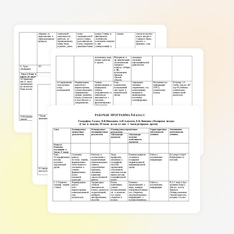 ФГОС тематическое планирование по географии для 5 класса