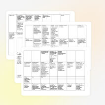 ФГОС тематическое планирование по географии для 5 класса