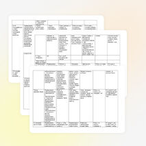 ФГОС тематическое планирование по географии для 5 класса