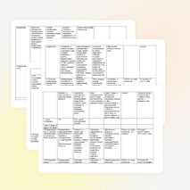 ФГОС тематическое планирование по географии для 5 класса