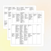 ФГОС тематическое планирование по географии для 5 класса