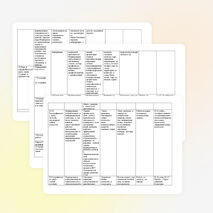 ФГОС тематическое планирование по географии для 5 класса