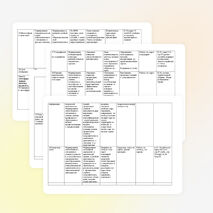 ФГОС тематическое планирование по географии для 5 класса