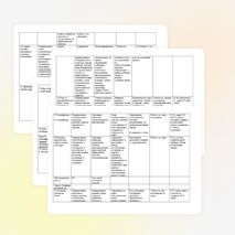 ФГОС тематическое планирование по географии для 5 класса