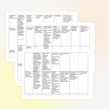 ФГОС тематическое планирование по географии для 5 класса