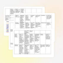 ФГОС тематическое планирование по географии для 5 класса