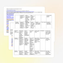 ФГОС тематическое планирование по географии для 5 класса