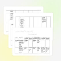Технологическая карта урока русского языка по теме: «Звук, буква, слог, слово, предложение. Повторение изученного»