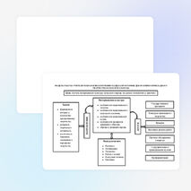 Изучение материальной культуры казахского народа на уроках технологии