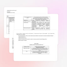 Рабочая программа ГРУППЫ ПРОДЛЁННОГО ДНЯ в 1 классе