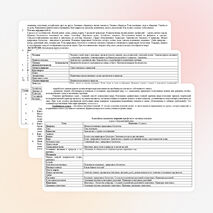 Рабочая программа по окружающему миру. 1 класс.Программа «Школа 2100».