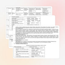 Рабочая программа по окружающему миру. 1 класс.Программа «Школа 2100».