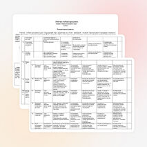 Рабочая программа по окружающему миру. 1 класс.Программа «Школа 2100».