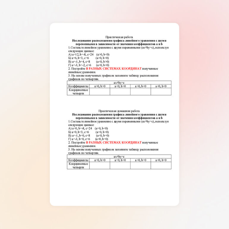 Исследование расположения графика линейной функции в зависимости от значений коэффициентов a и b