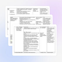 Технологическая карта урока