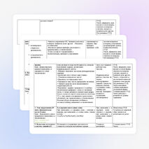 Технологическая карта урока