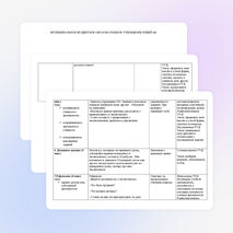 Технологическая карта урока