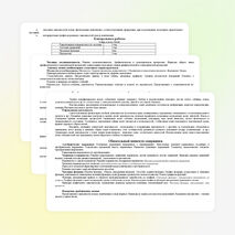 Рабочая программа по алгебре 9 класс